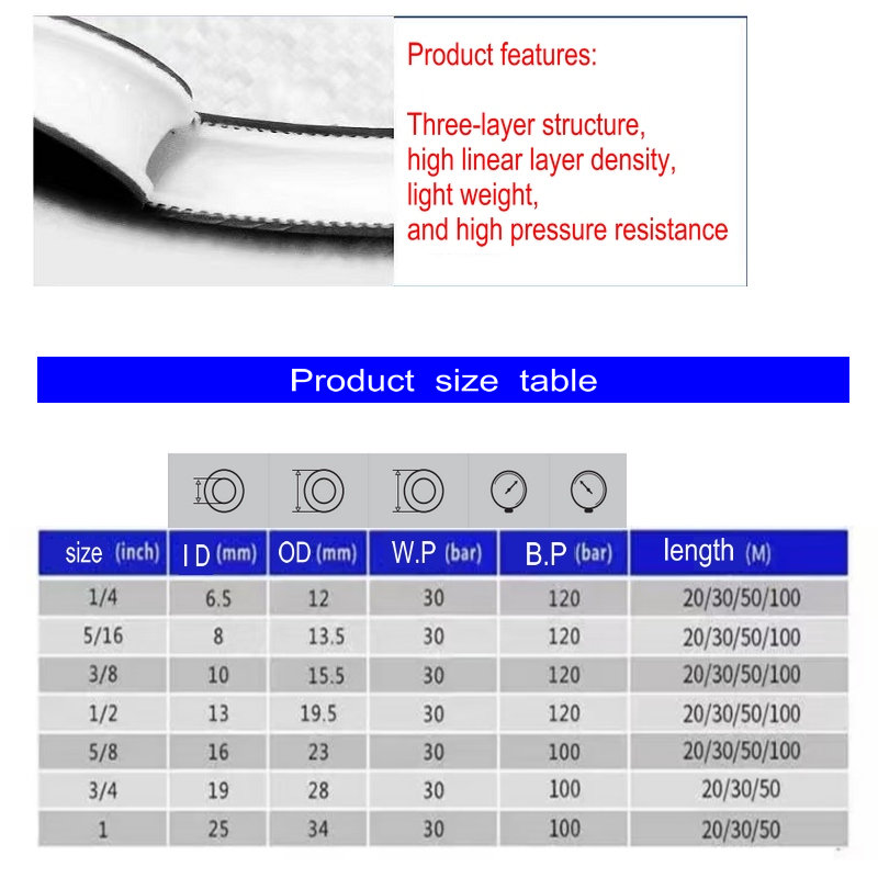 Good Toughness and Anti-Stretching PVC Rubber Air Cannon Pneumatic Hose for Civil Engineering Equipment