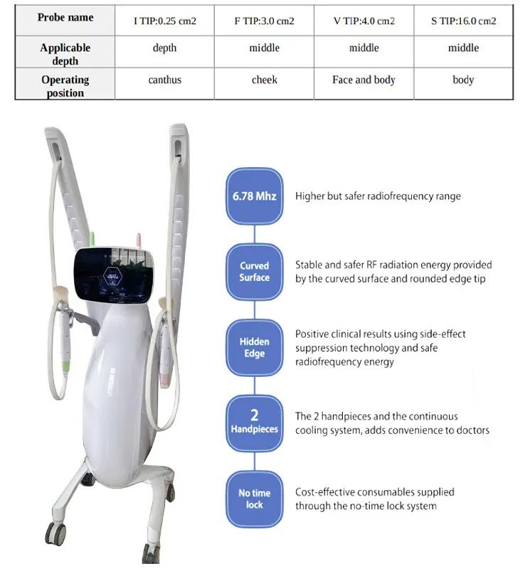 New RF Skin Tightening Technology Equipment for Smoothing Fine Lines Removal Eye Bags lift Face wrinkle fat reduce removal Machine