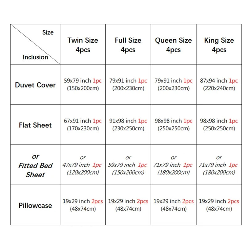 Silk Bedding Set with Duvet Cover Fitted/Flat Bed Sheet Pillowcase Satin Bedsheet Solid Color King Queen Twin Size 250514