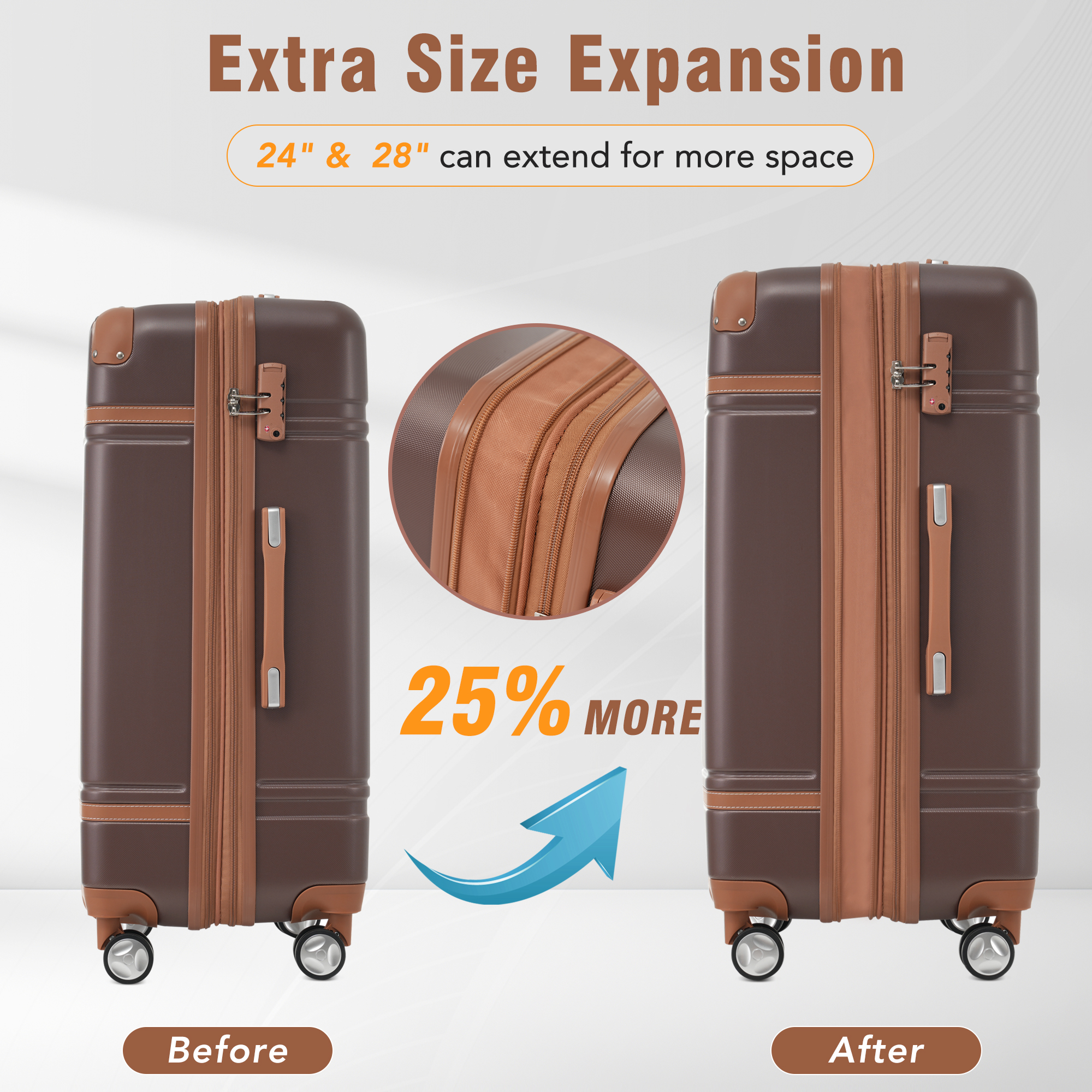 4-Piece Hardshell Luggage Sets: 20", 24", 28" Expandable Luggages and Cosmetic Case - Lightweight Spinner Suitcases with TSA Lock Perso