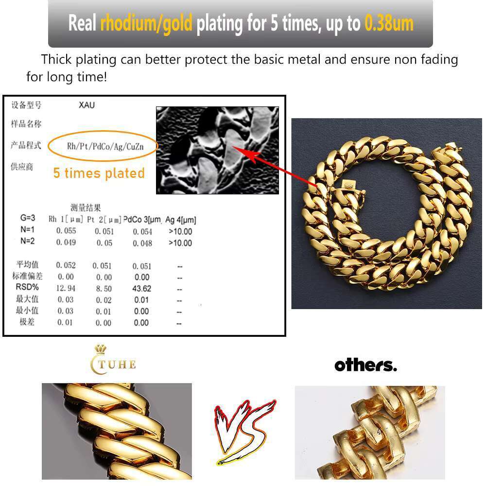Cadena Cuba Fashion Jewelry Hip Hop Men's Wear 10mm -22mm 14K Gold Plated Cut Miami Cuban Chain Bracelet Necklace