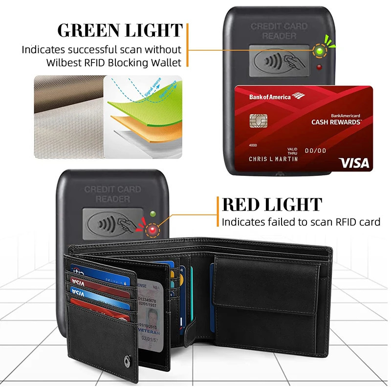 Wallets for Mens Muti-Functional RFID Blocking Slim Wallet with 15 Credit Card Holders 250516