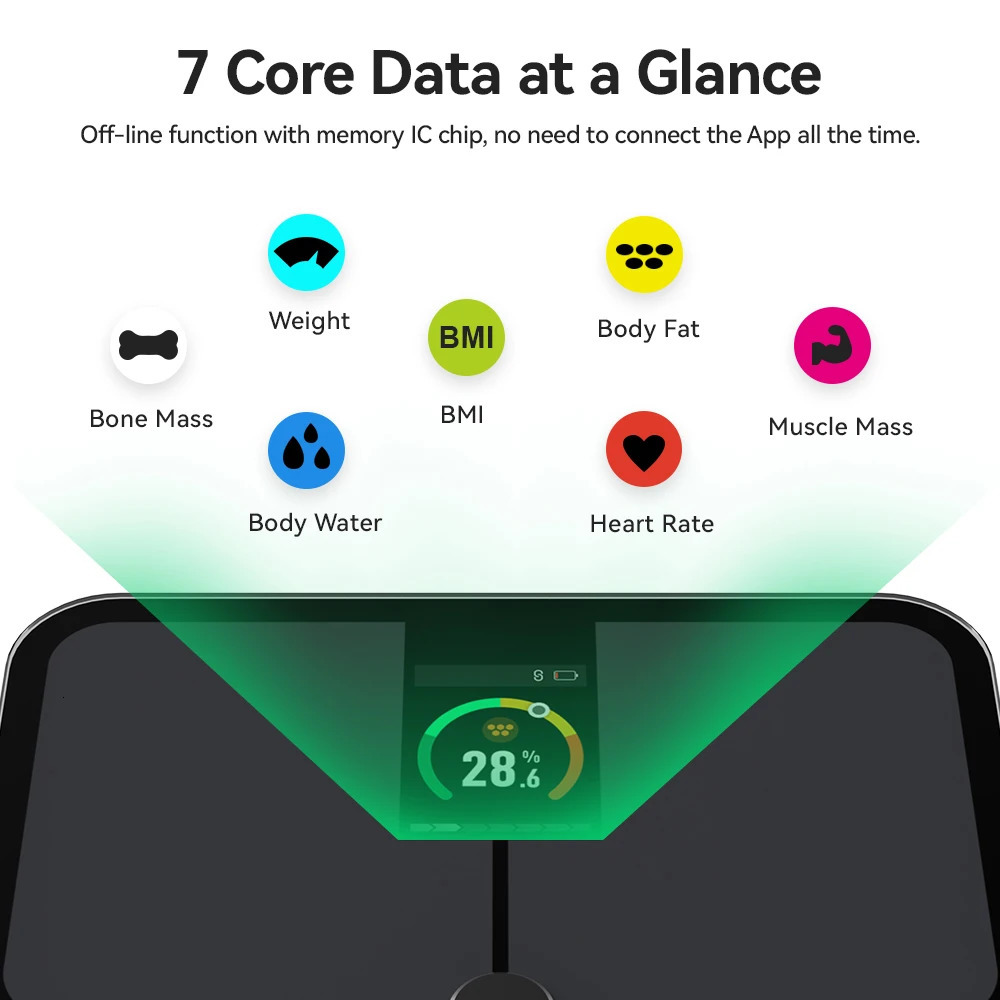 Digital Body Fat Scales Human Body Scale Smart TFT Color Screen Heart Rate Precise and Professional Smart Body Weight Scale 250513