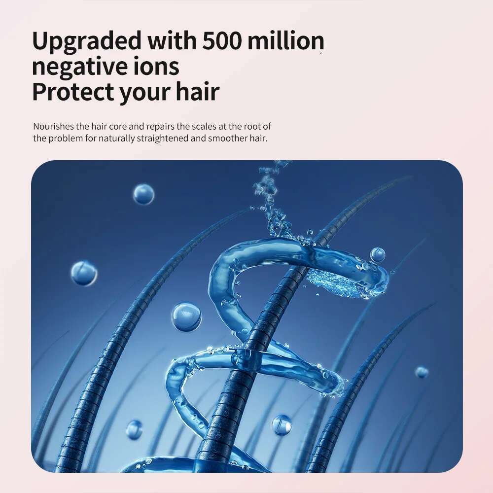 High-Speed Electric hine1600W Adjustable Temperature Professional Low Noise Fast Drying Anion Hair Care Blow Dryer