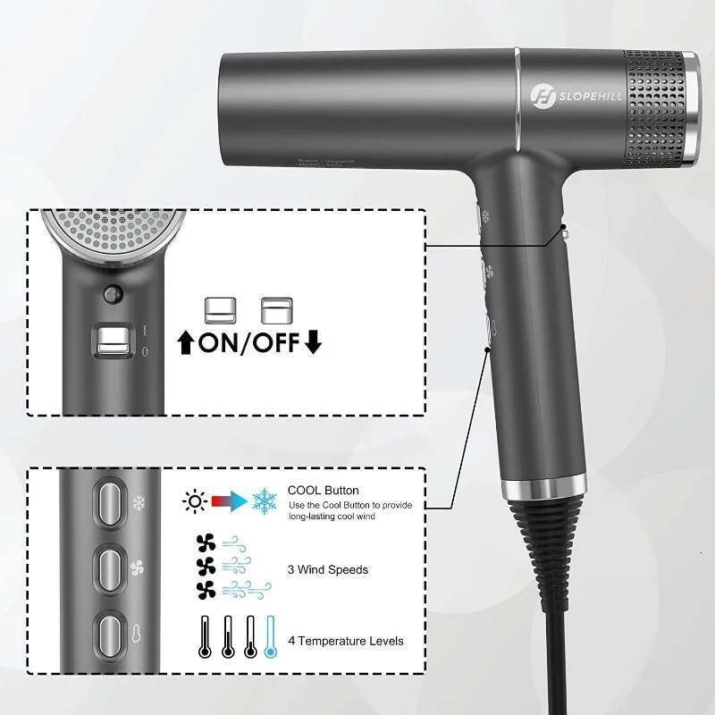 Slopehill Hair Dryer with Unique Brushless Motor Intelligent Fault Diagnosis Innovative Microfilter | Led Display (Gray)