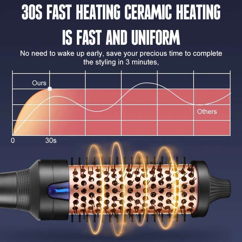 RESUXI 455 Women's 2 in 1 Household High Power Negative Ion Straight Comb Set Curling Iron Hair Salon