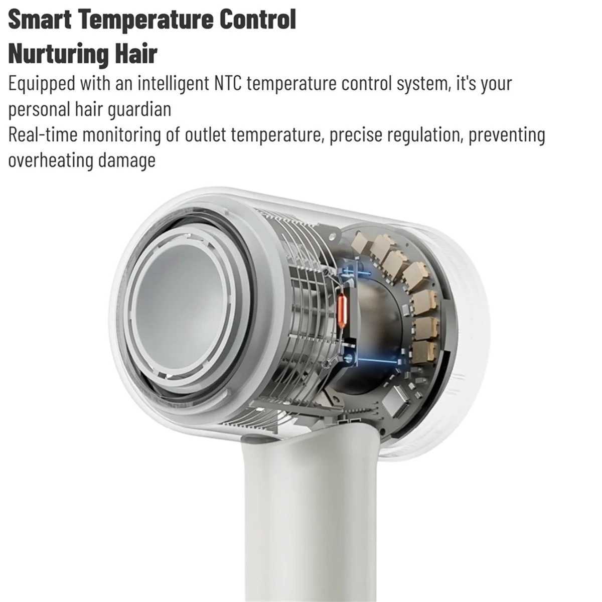 Super Hair Dryer for Hair 220-240V 1500W High Power Blow Dryer Styling Tool Professional Ionic Hairdryers EU z250520