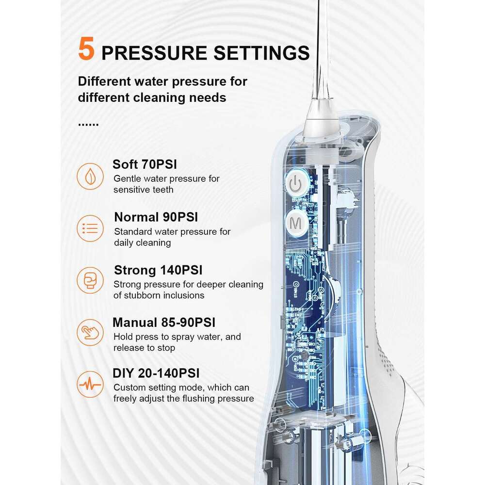 Schoben Oral Irrigator Portable Flosser IPX7 Waterproof Rechargeable 5 Modes Teeth Cleaner 330ML Dental Water Jet
