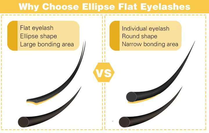 VEYES Ellipse Flat Lashes volume eyelash extensions Super Soft Split Tips 0.15 C D Curl Eyelash Extensions Individual Cashmere