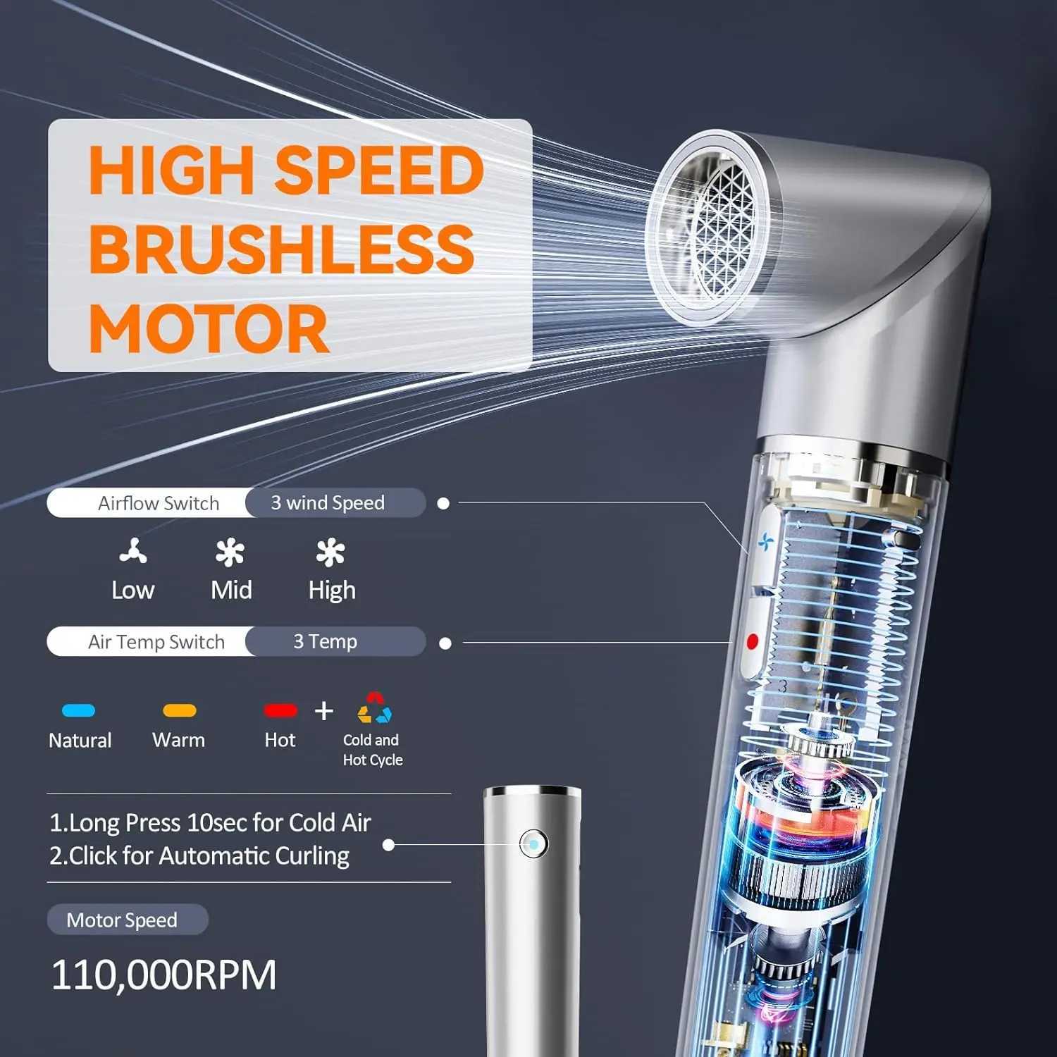Air Wrap Hair Styler5 in 1 Hair Dryer Brush Set With High-Speed Negative Ionic Blow Dryer Detachable Air Curler auto Air Wrap z250520DOM2
