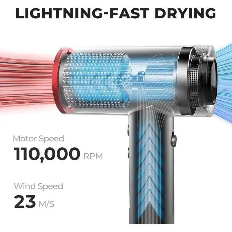 Hair Dryer with Diffuser for Curly Hair 1500W Professional High Speed Ionic Blow Dryer with Comb 110000RPM Fast Dry z250520