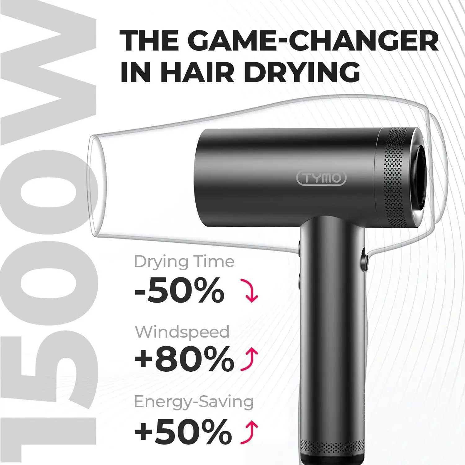 Hair Dryer with Diffuser for Curly Hair1500W Professional High Speed Ionic Blow Dryer with Comb4 Temps 3 Speeds with 8 Ft Cord z250520