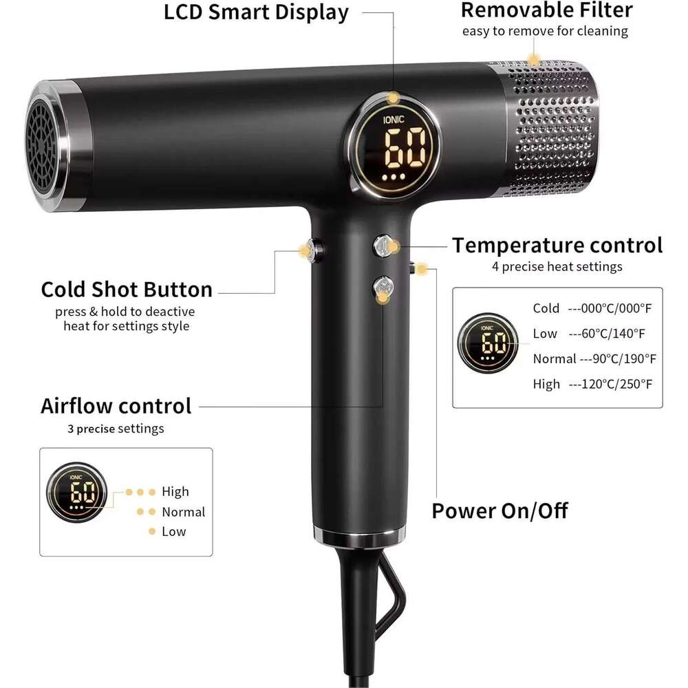110000 RPM High-Speed Brushless Motor Negative Ionic Blow for Fast Drying Low Noise Thermo-Control Hair Dryer