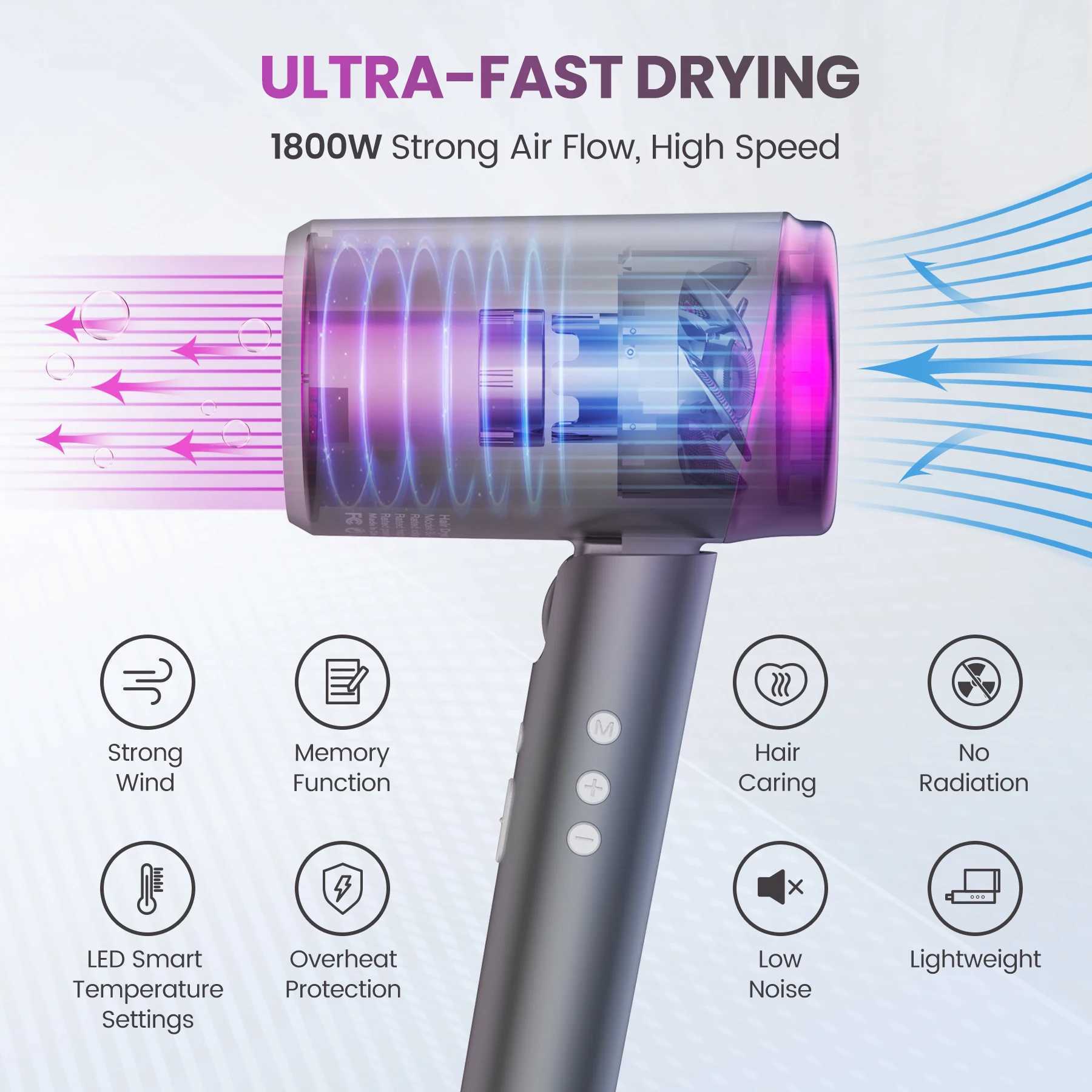Sejoy Hair Dryer 110v 1800W High-Speed Electric Turbine Airflow Low Noise Constant Temperature And Quick Drying for Home z250520