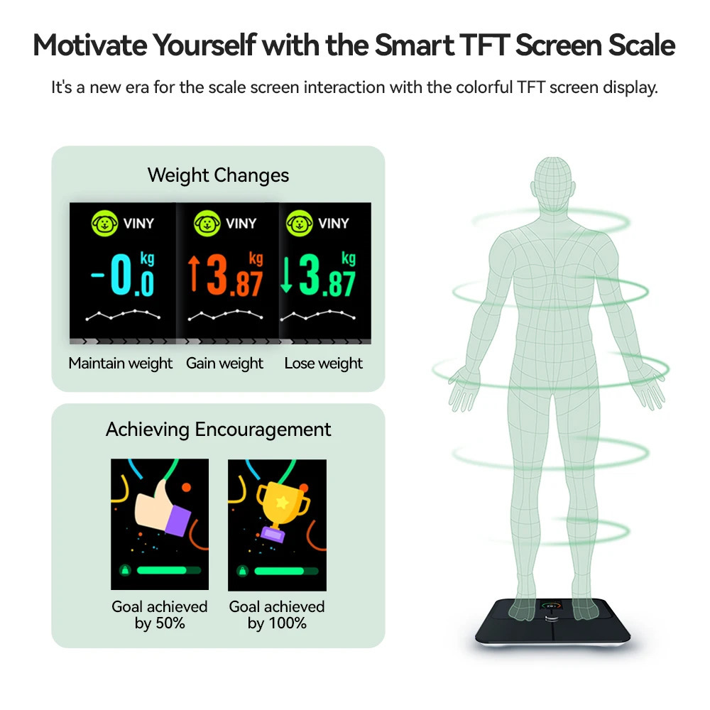 Digital Body Fat Scales Human Body Scale Smart TFT Color Screen Heart Rate Precise and Professional Smart Body Weight Scale 250513