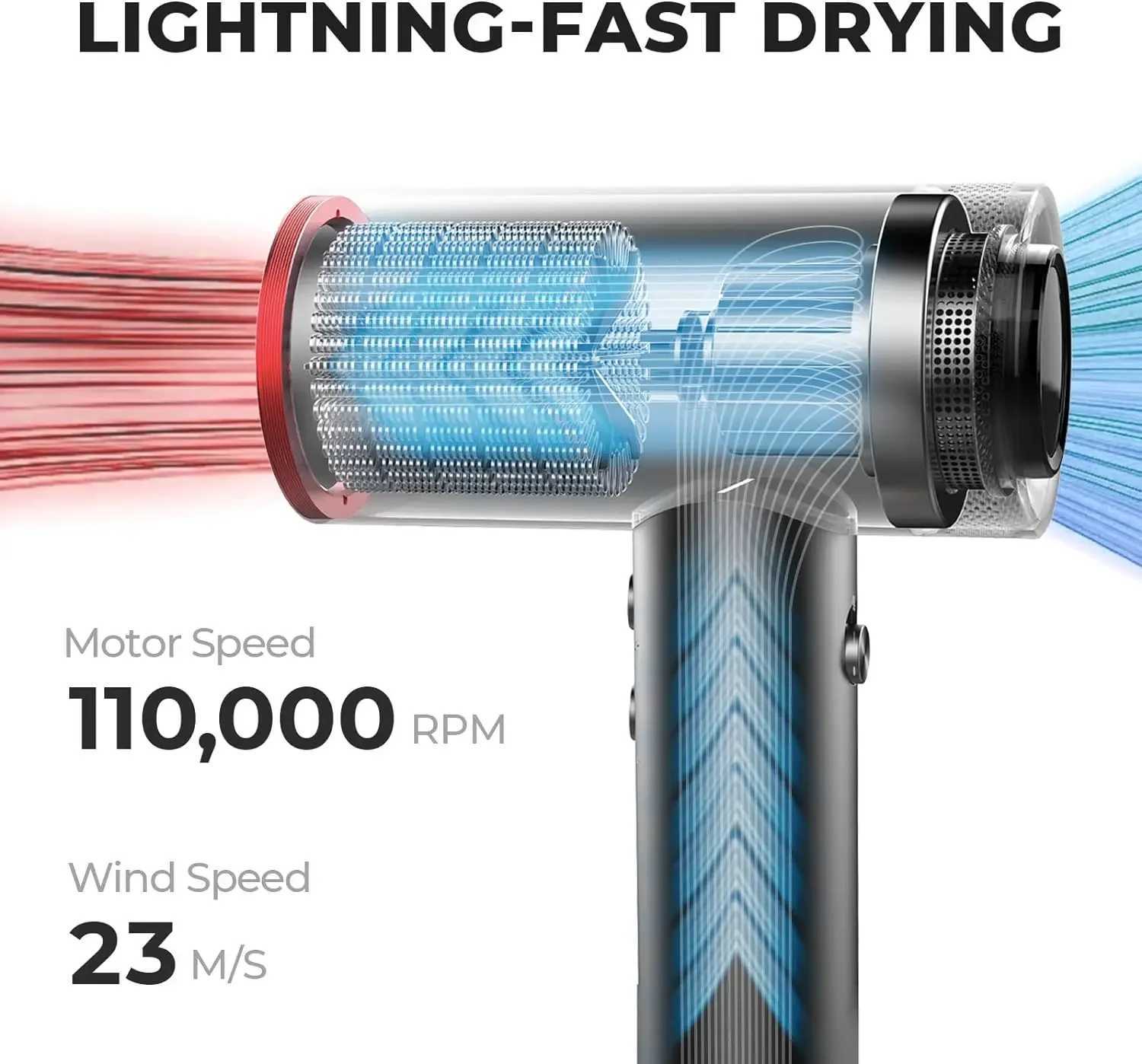 Hair Dryer with Diffuser for Curly Hair1500W Professional High Speed Ionic Blow Dryer with Comb4 Temps 3 Speeds with 8 Ft Cord z250520
