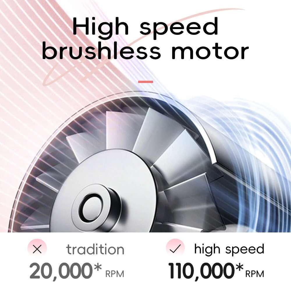 Professional Leafless Strong Power Blow Dryer Quick Dry Travel Home Hair Styler Negative Ionic with Gift Box