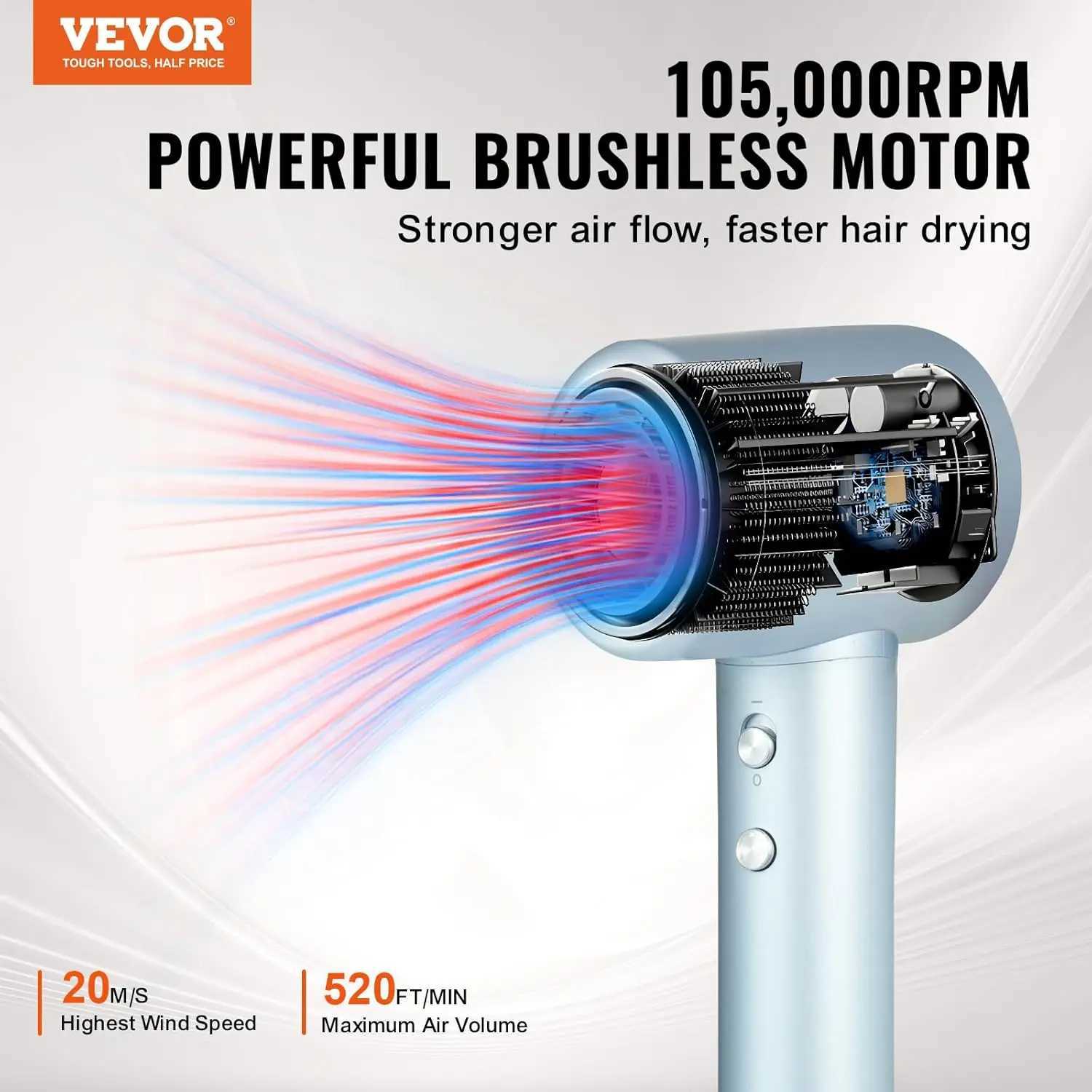 High-Speed Hair Dryer with 105000RPM Brushless Motor 200 Million Negative Ions Hair Blow Dryer 4 Temps 3 Speeds z250520