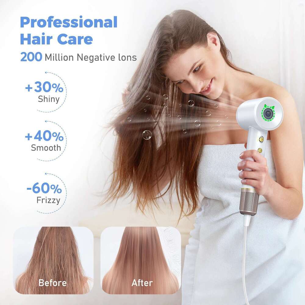 120000RPM Hair Dryer - 36m/s Ultra-Fast Drying 500M Negative Ions Intelligent Temp Control Brushless Motor Salon & Home Use
