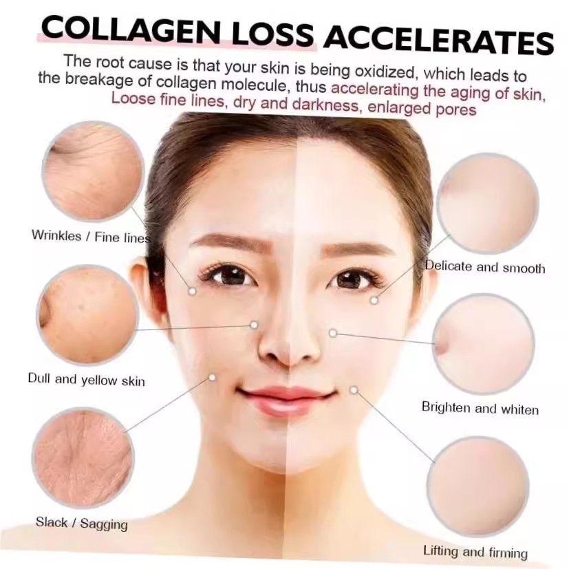 Snail Collagen Face Cream Whitening Moisture Anti Aging Facial Firming Cream Anti Wrinkles Eye Bags Korean Skin Care Product 60g