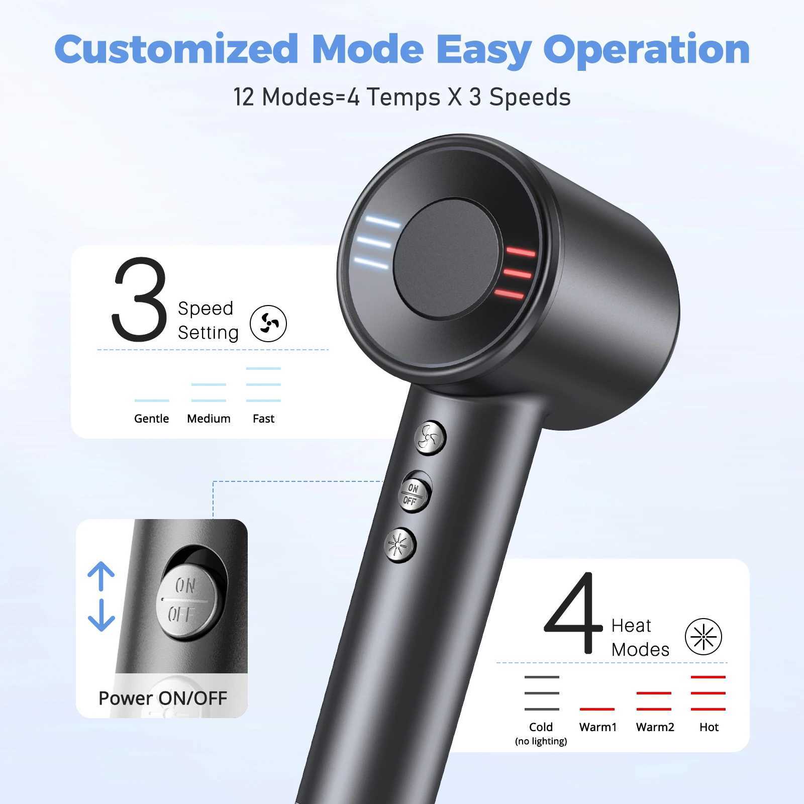 120000 RPM Hair Dryer Negative Ionic Blow Dryer Brushless Motor 40M/S Fast Drying High-Speed Low Noise Thermo-Control Hairdryer z2505204AUC