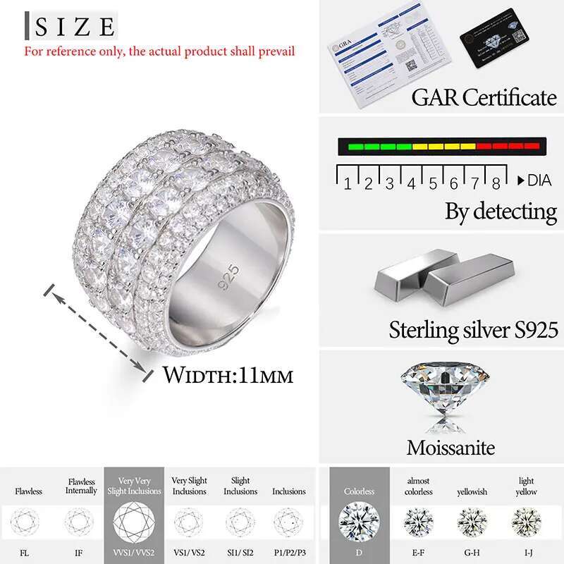 TUHE Unisex luxury 925 Silver Ring Moissanite Stone Iced Out Moissanite Rings For Women Men Hip Hop Gifts