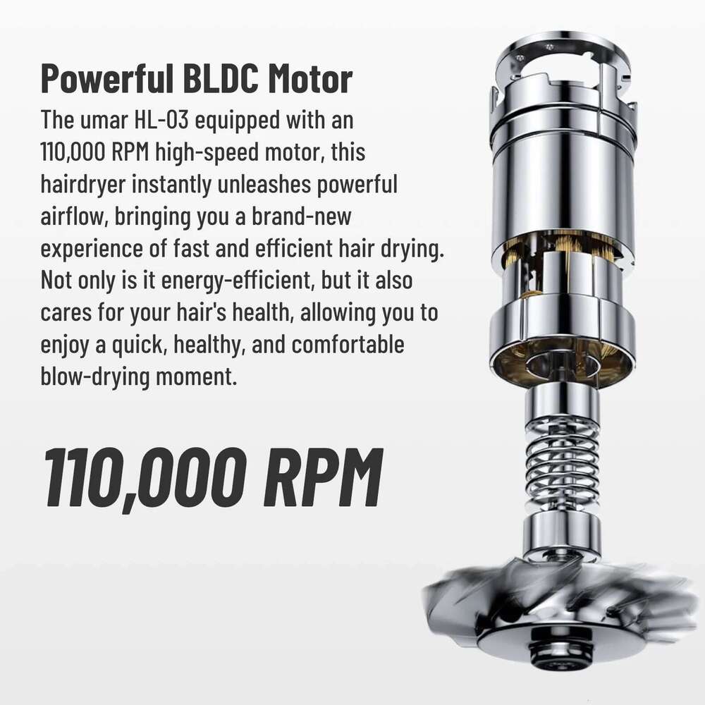 New Super Hair for hair BLDC Motor 220V 1500W High Power Blow Dryer Styling Tool Professional HairDryer Ionic Hairdryers