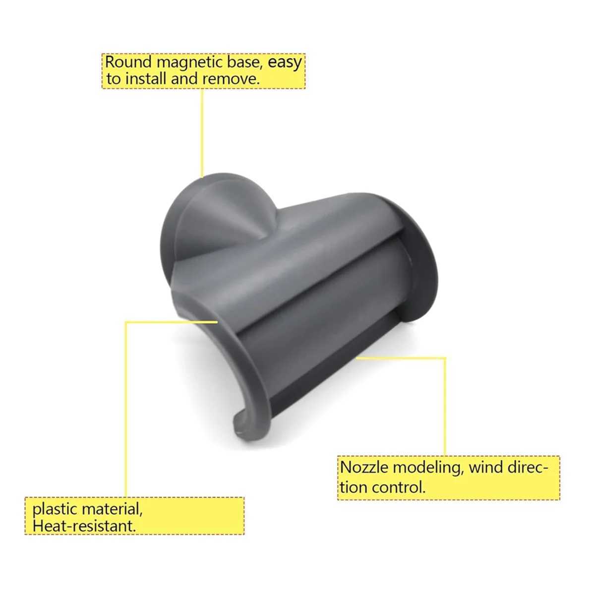 A73U Anti-Flight Flyaway Attachment Nozzle for Laifen LF03 Hair Dryer/Swift SE Hair Smoothing Dryer Styling Tool z250520
