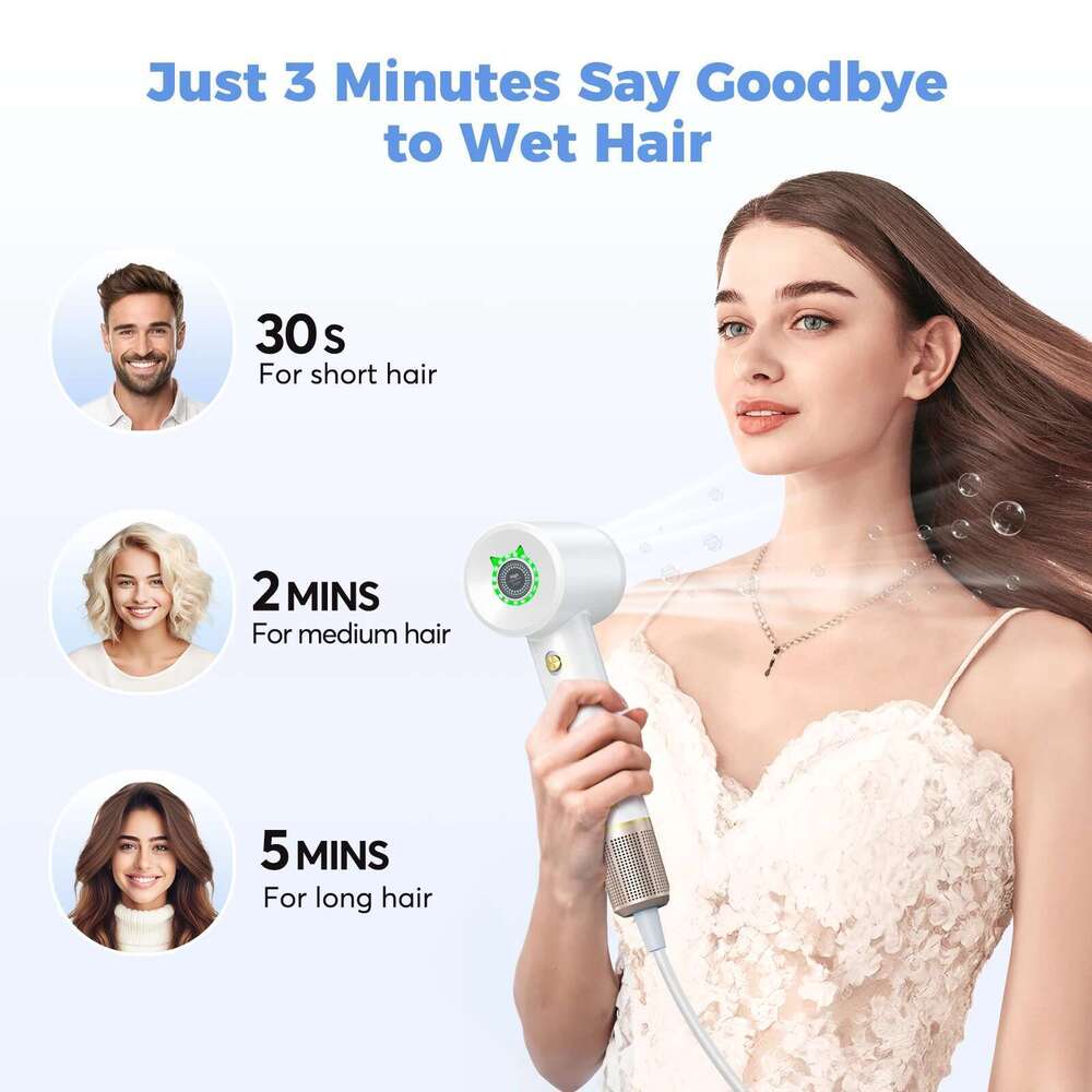 120000RPM Hair Dryer - 36m/s Ultra-Fast Drying 500M Negative Ions Intelligent Temp Control Brushless Motor Salon & Home Use