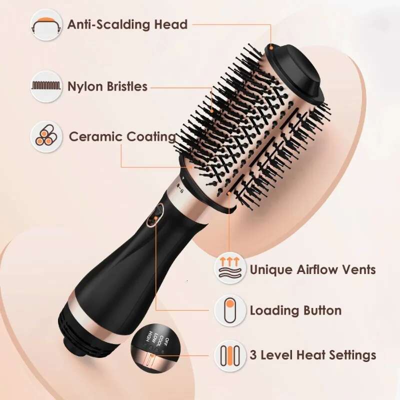 Hair Hot Air Brush, Blow Dryer Brush Tool Set Straightener/Dryer/Curling Plastic