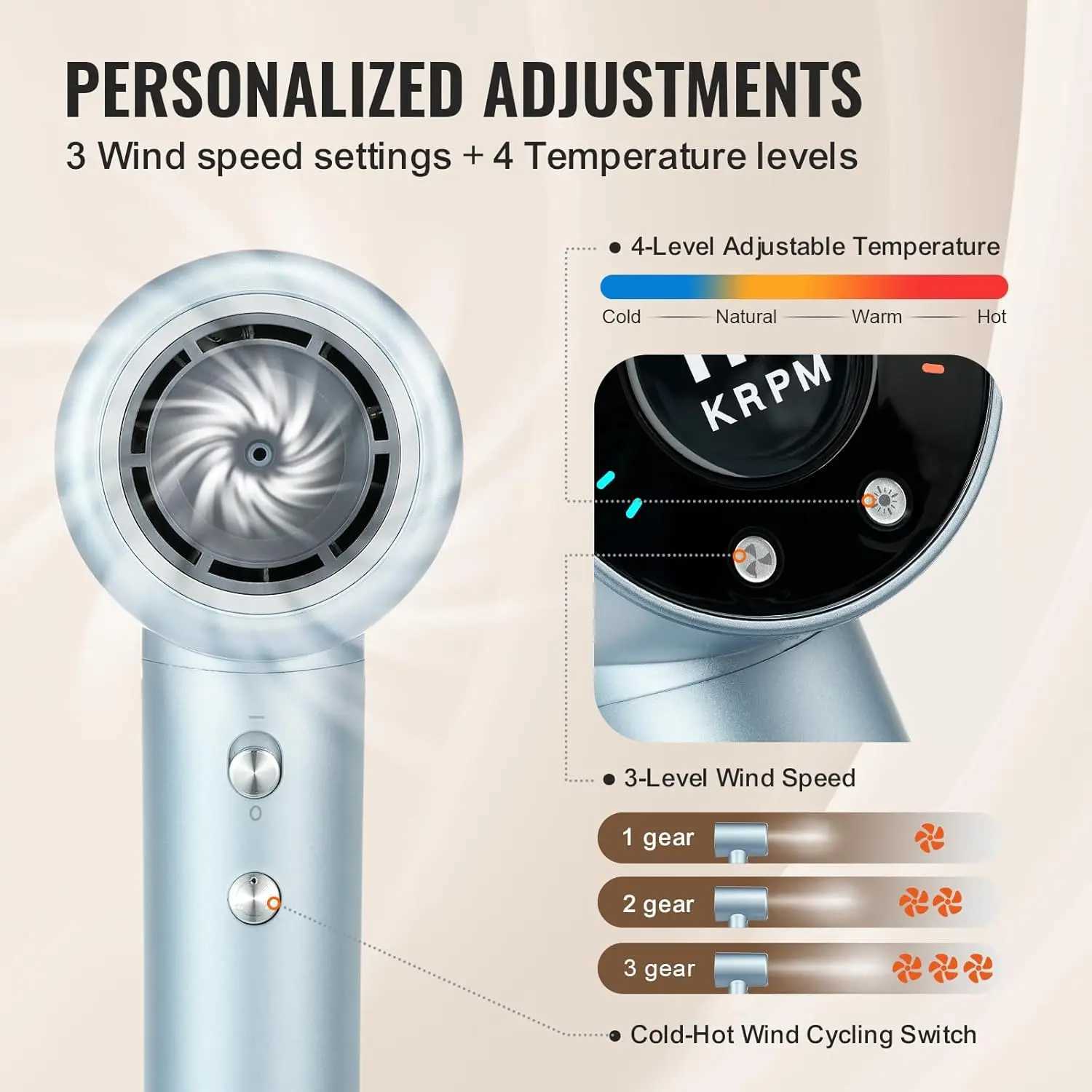 High-Speed Hair Dryer with 105000RPM Brushless Motor 200 Million Negative Ions Hair Blow Dryer 4 Temps 3 Speeds z250520
