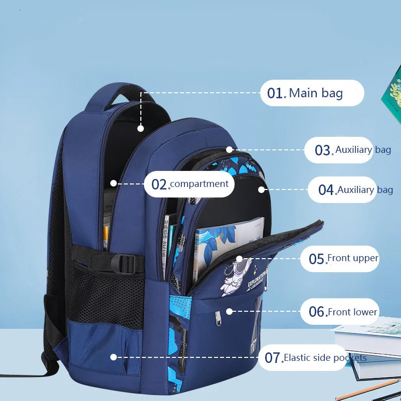 Kids Backpack Children School Bags for Boys Astronaut School Backpack Waterproof Primary Book Bag Mochila Infantil 250519CJ