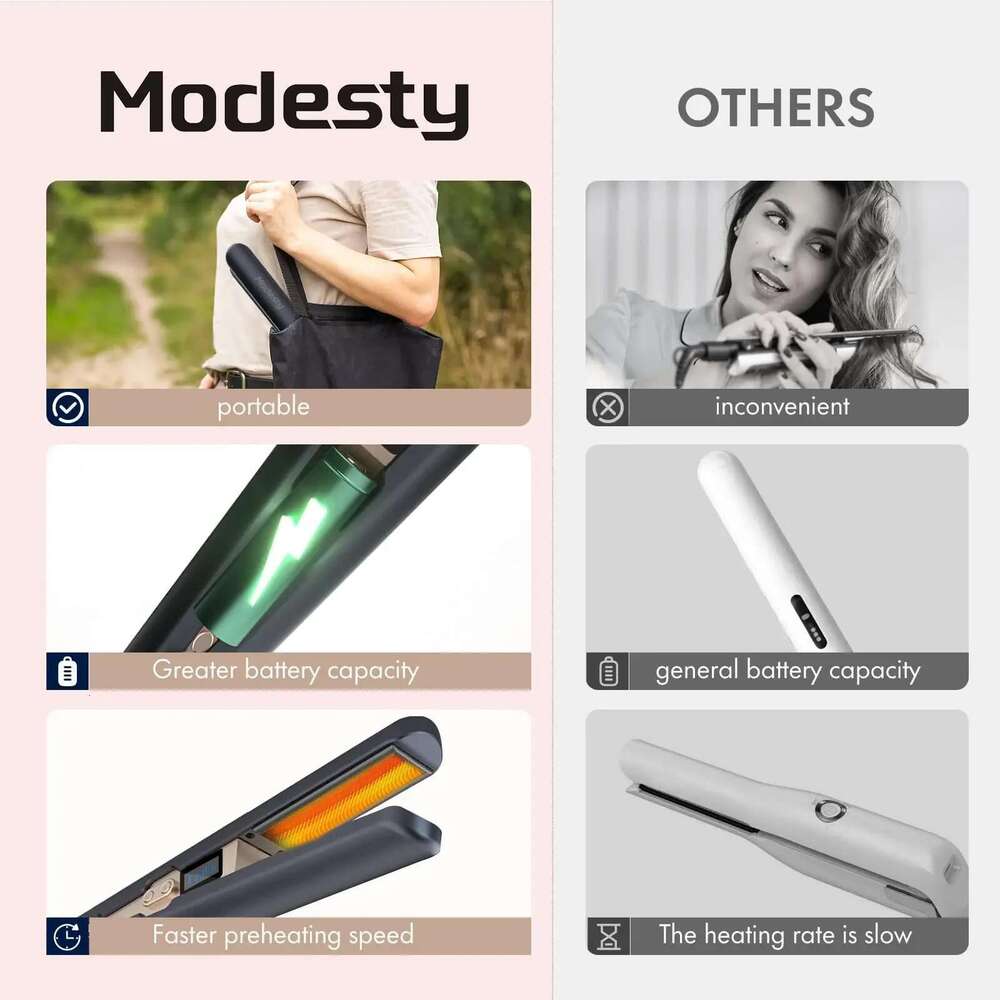 Portable Type-C USB Cordless Hair Straightener Curler Travel and Dorm Use Perfect for On the Go