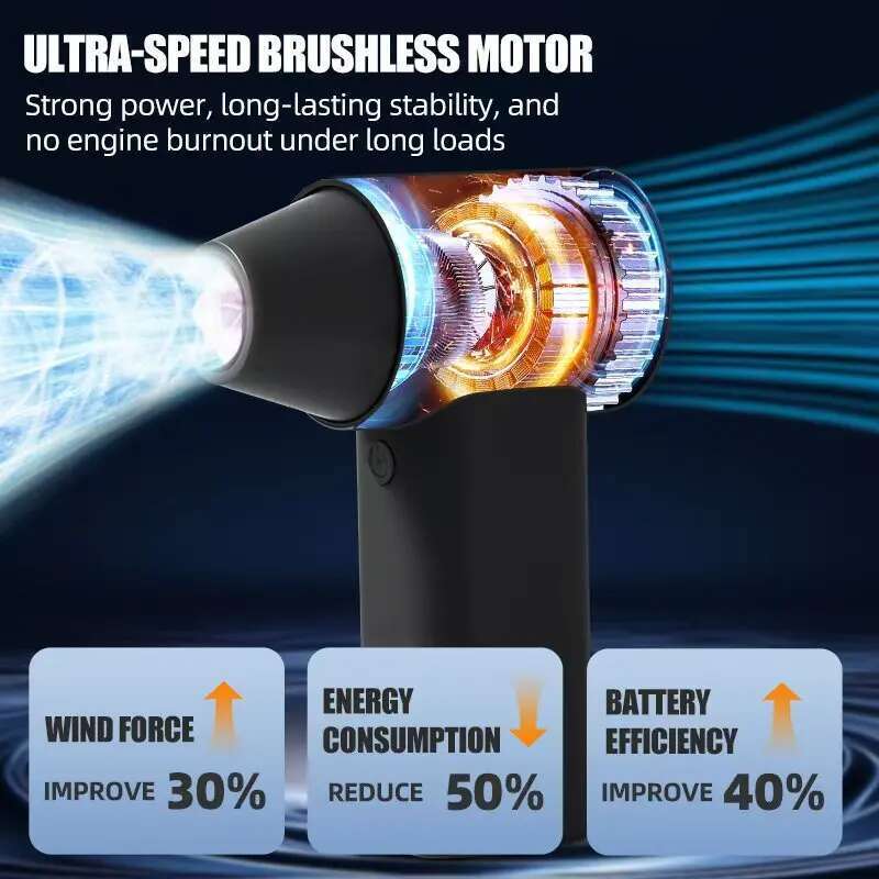QiLiLai Handheld Mini Turbo Jet Fan40mmBrushlessPowerful Blower Compressed air Duster for Car Dryer/PC/Home
