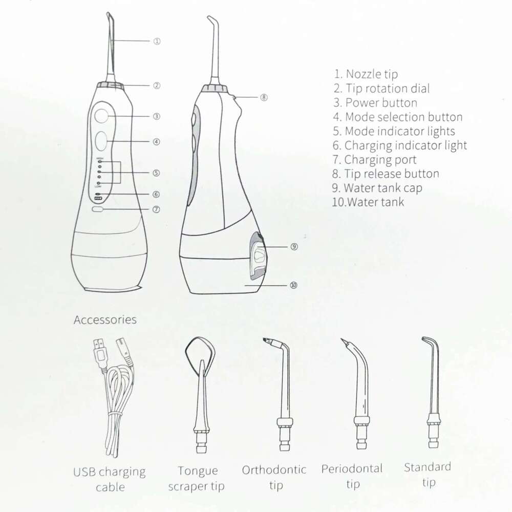 Standard Kit Electric Cordless Oral Irrigator With 5 Pressure Level IPX 7 Waterproof Overheat Protection 300ML Water Capacity