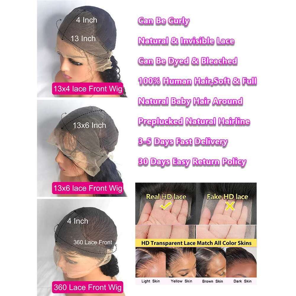 200 Density Deep Wave Front 13x6 Hd Frontal 4x4 13x4 Curly Human Hair Wigs For Women 360 Pre Plucked Lace Wig