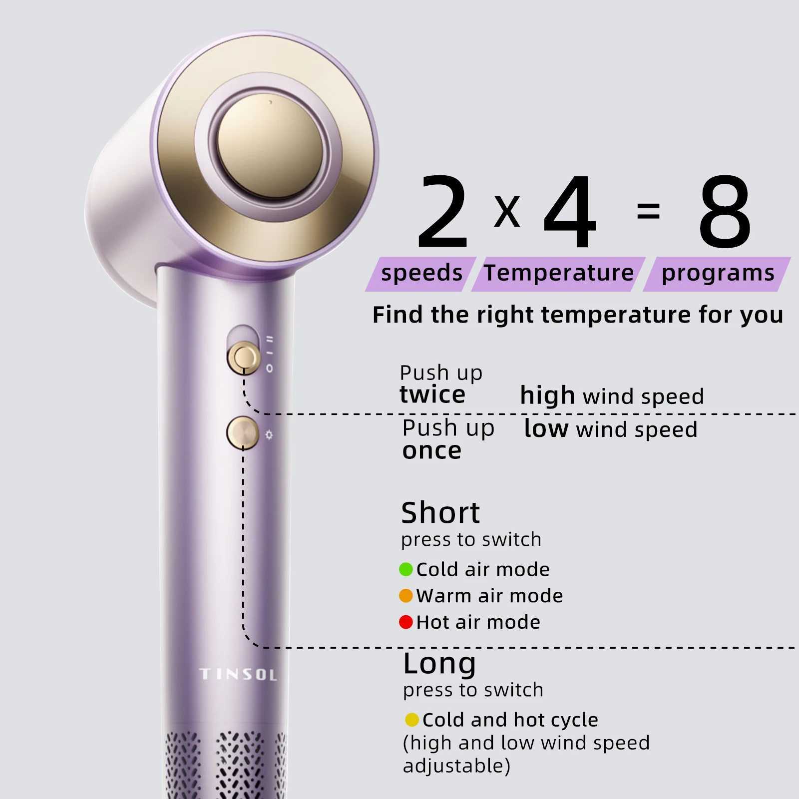 Tinsol Hair Dryer 500 Million Plasma Professional 130000RPM High Speed Brushless Motor Blow Dryer Fragrance Home Travel z250520