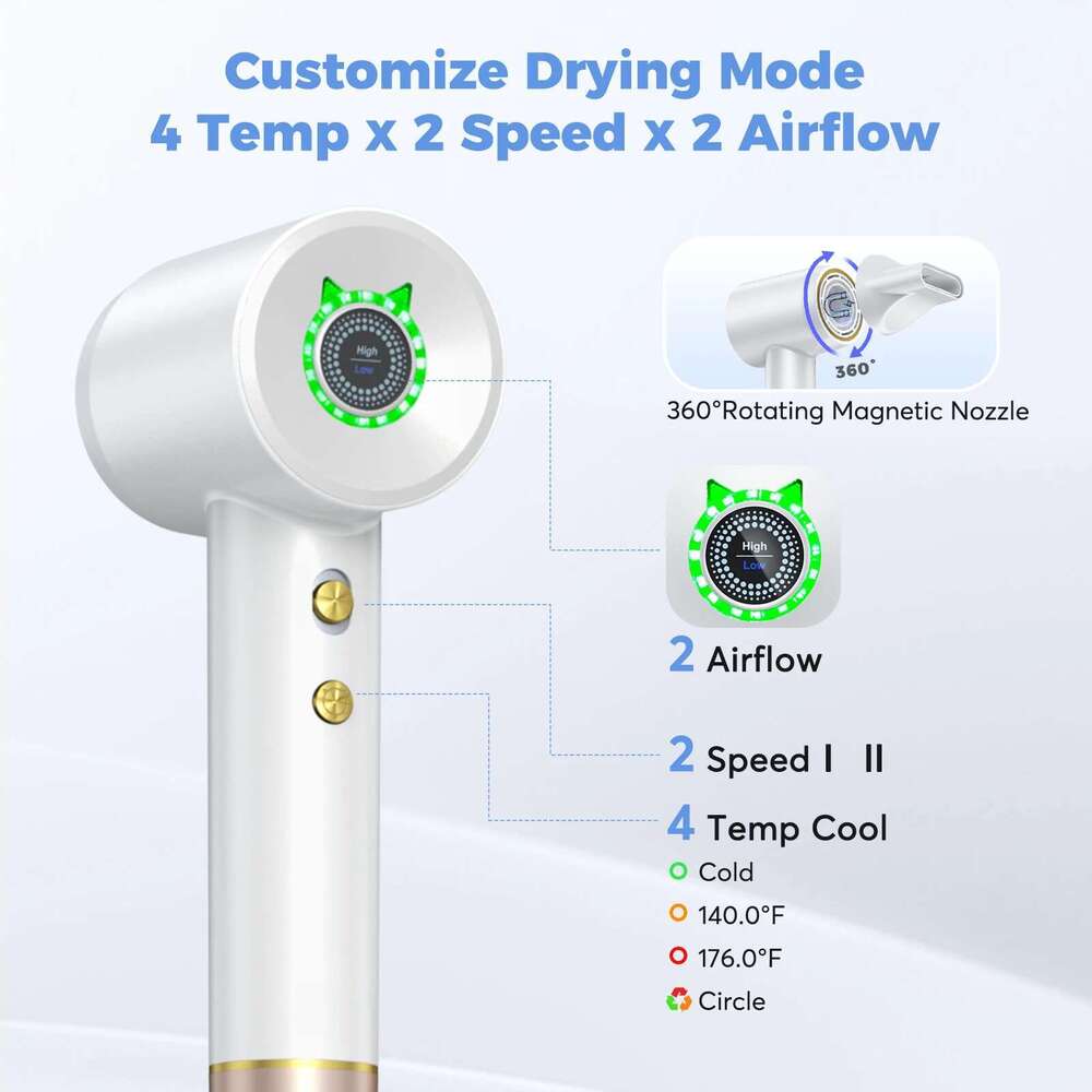 120000RPM Hair Dryer - 36m/s Ultra-Fast Drying 500M Negative Ions Intelligent Temp Control Brushless Motor Salon & Home Use