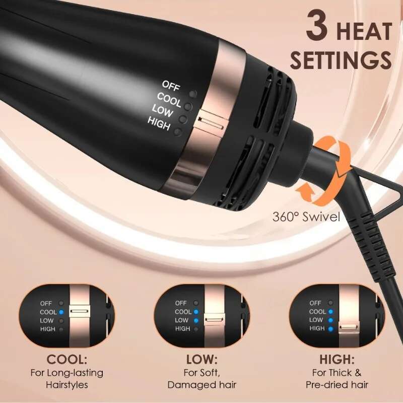 Hair Hot Air Brush, Blow Dryer Brush Tool Set Straightener/Dryer/Curling Plastic