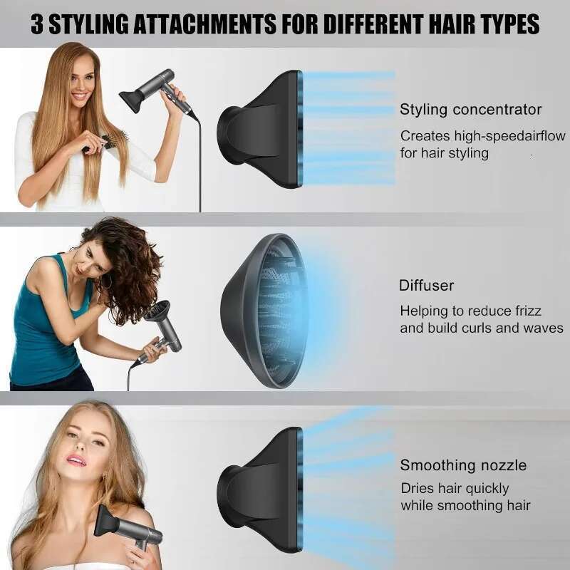 Slopehill Hair Dryer with Unique Brushless Motor Intelligent Fault Diagnosis Innovative Microfilter | Led Display (Gray)
