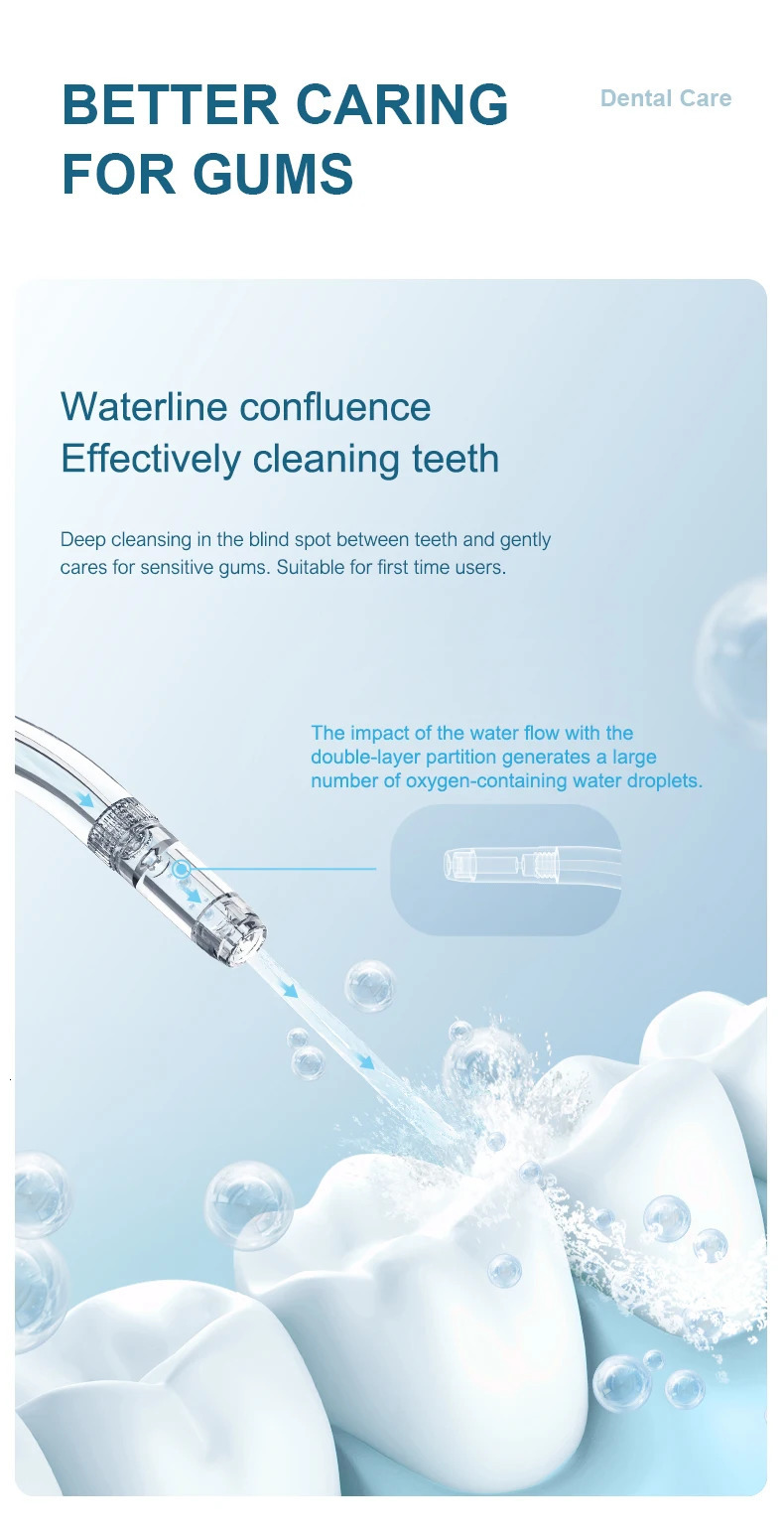 Mini portable oral irrigator 6 cleaning modes equipped with a bag suitable for home travel easy and 250519