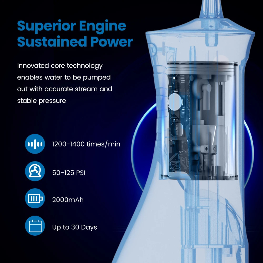 SEJOY Electric Teeth Cleaner Kit Dental Oral Irrigator Portable Dental Water Flosser 5 Modes Mouth Washing Machine 250520