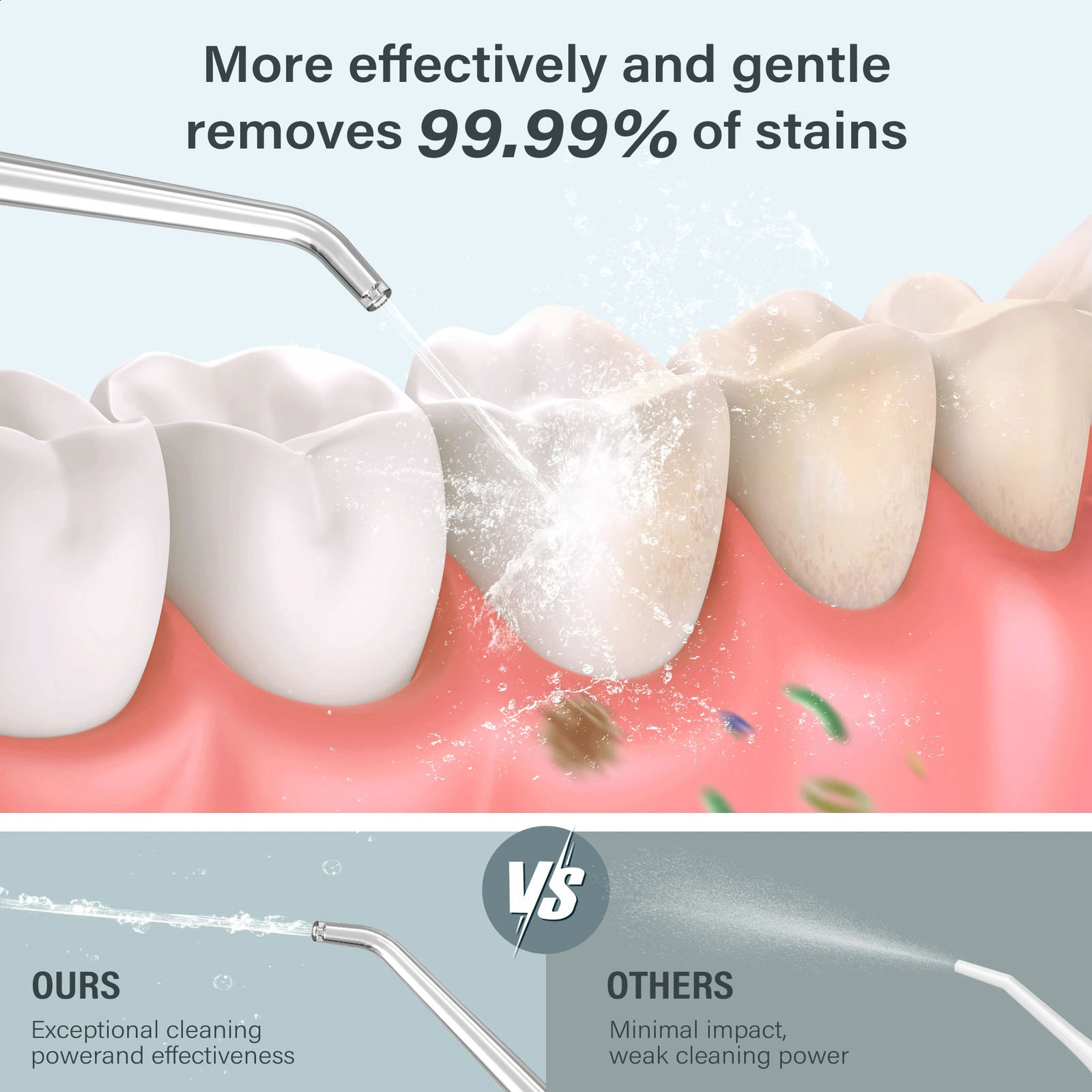 Sejoy Dental Oral Irrigator Water Flosser Thread Teeth Pick Mouth Washing Machine 4 Nozzels 4 Modes Magnetic Rechargeable 250520