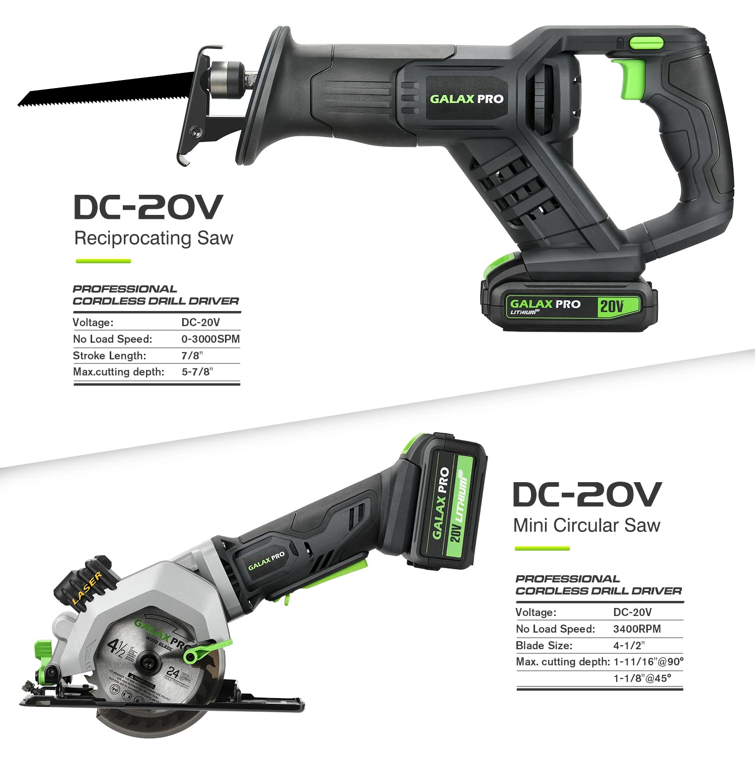 GALAX PRO Cordless Circular and Reciprocating Saw Combo Kit with 1pcs 4.0Ah Lithium Battery and One Charger 7 Saw Blades and Tool Bag
