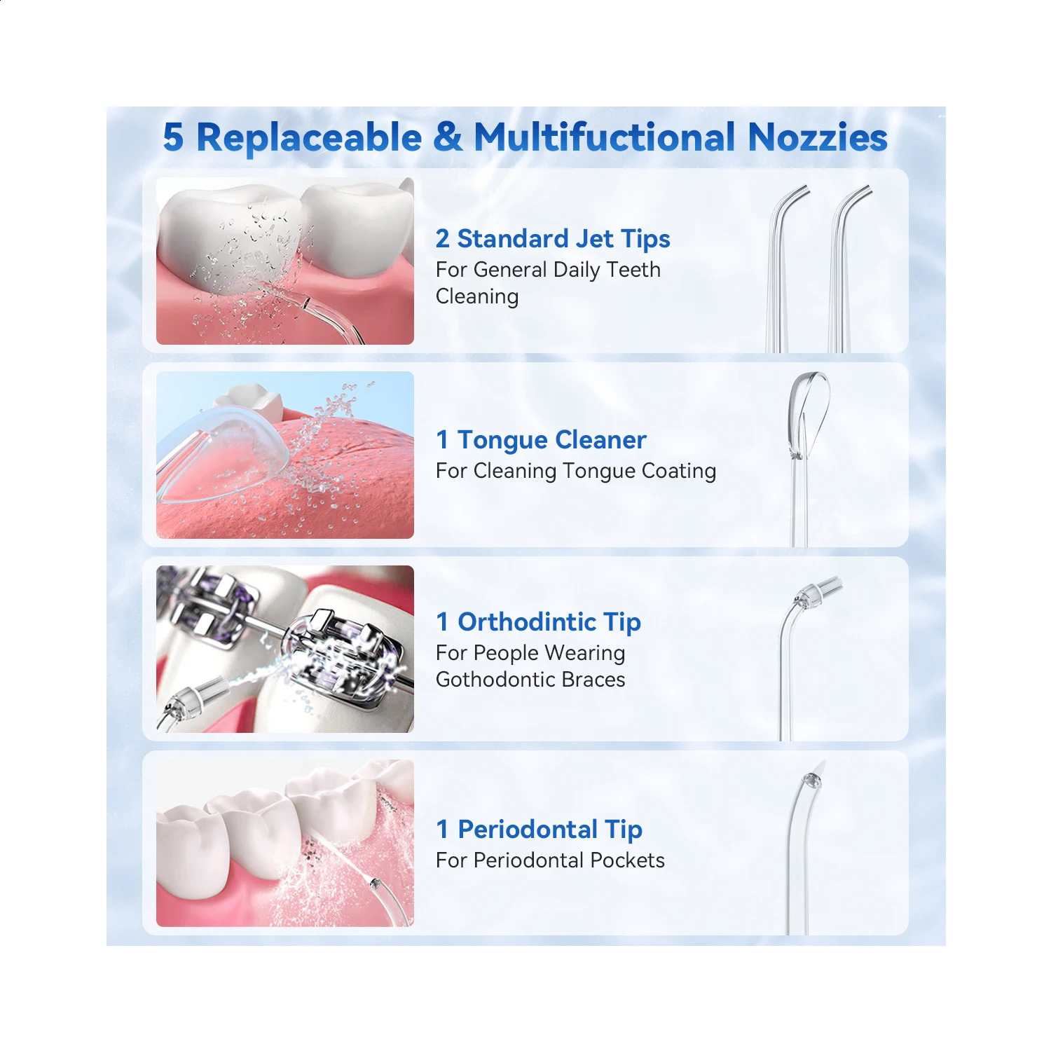 Sejoy Oral Irrigator Portable Dental Water Flosser USB Rechargeable Water Jet Floss Tooth Pick 5 Jet Tip 3 Modes Teeth Clean 250520