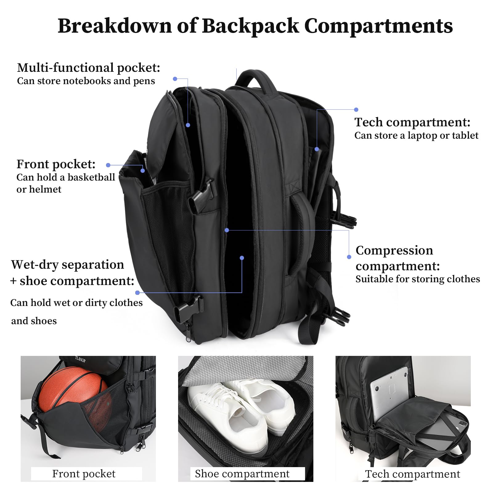 VacPack Backpack with Vacuum Pump, Expandable Waterproof Carry-On Airback Backpack with TSA Anti-Theft Design for Travel Black