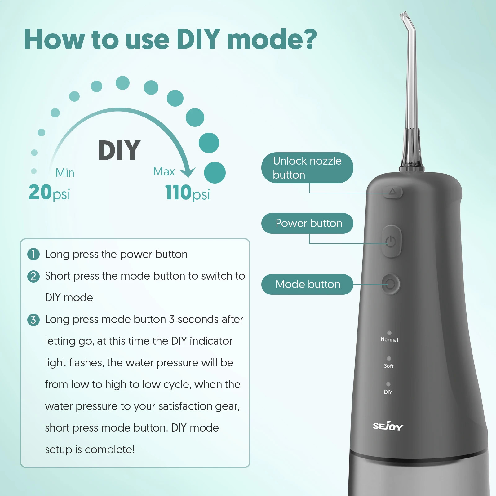 Sejoy FC5091 Water Flosser Cordless Rechargeable Oral Irrigator Mode 6 Jet Tips IPX7 Waterproof 6 Jet Teeth Tips for Travel 250520