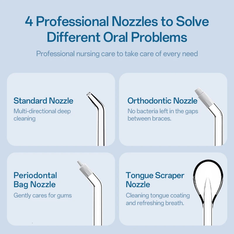 Oral Irrigator Dental Water Flosser Portable 3 Modes IPX7 Waterproof USB Rechargeable 40 Days Battery Life Teeth Cleaner 150ML 250519