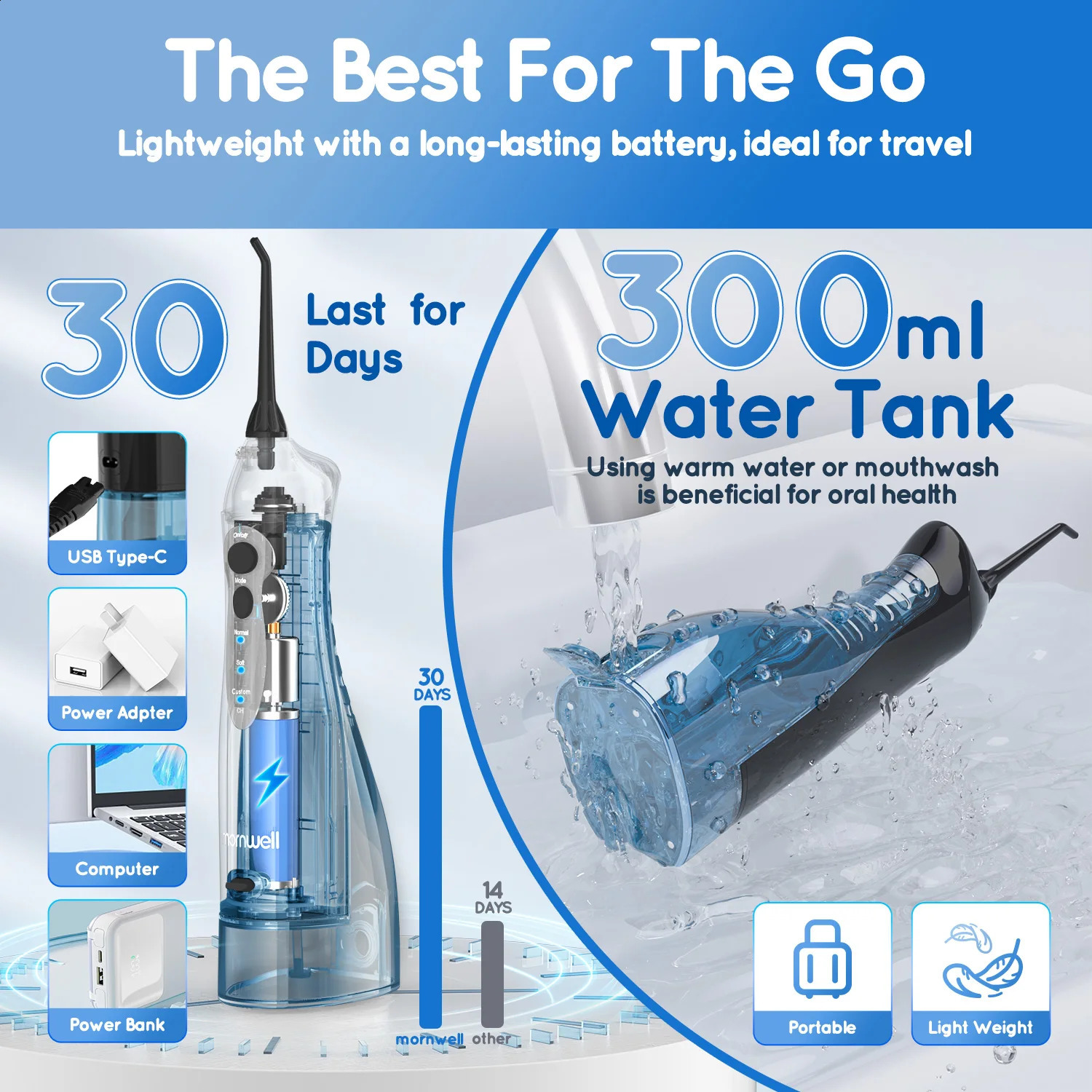 Mornwell D52Pro Dental Water Jet Rechargeable Water Flosser Portable 300ML 4 Nozzles Waterproof Oral Irrigator Teeth Cleaner 250520