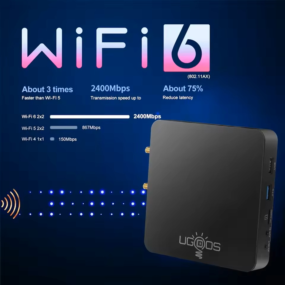 Original UGOOS AM6B PLUS Amlogic S922X-J 2.2Ghz Android 9.0 Smart Tv Box 4GB 32GB WIFI 6 1000M Set Top Box 4K Media Player